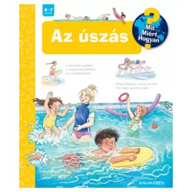 Az úszás – Mit, Miért, Hogyan?