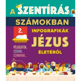 A Szentírás számokban 2.